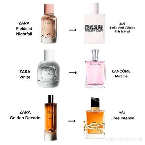 zara champs elysees perfume dupe|zara orchid perfume dupe.